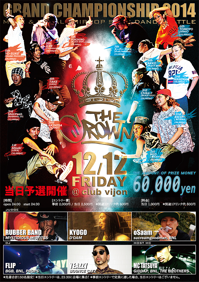 thecrown1212