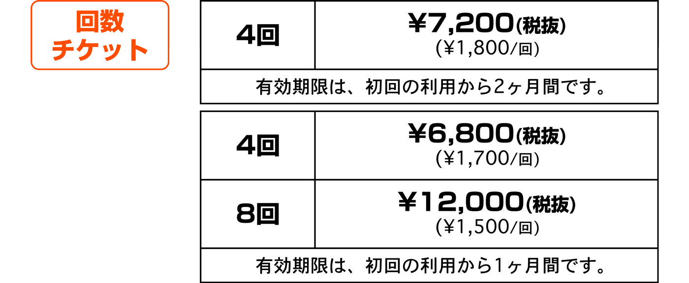 ticket