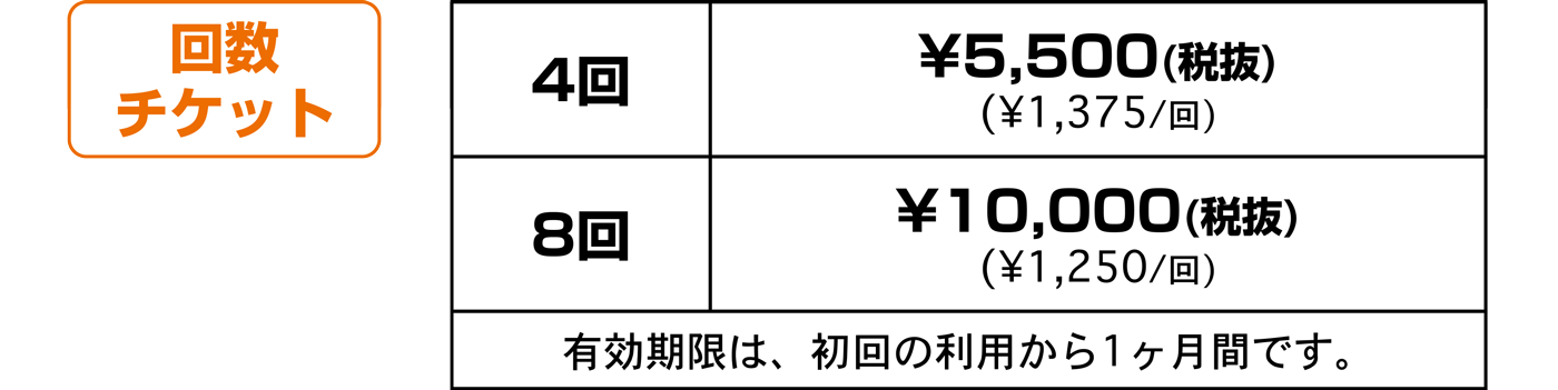 キッズクラスの回数チケット